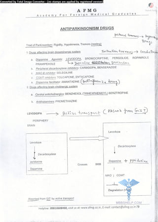 FMGE Notes - Pharmacology
