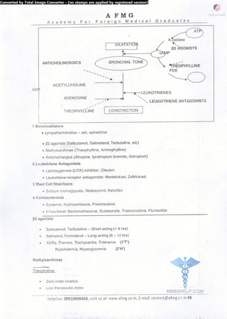 FMGE Notes - Pharmacology