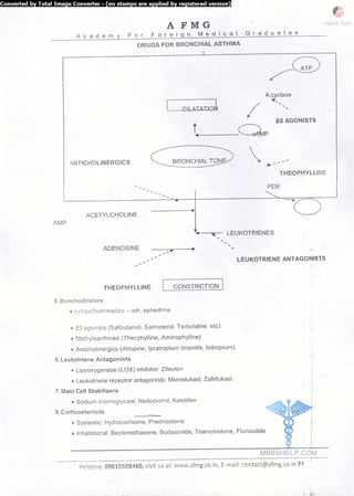 FMGE Notes - Pharmacology