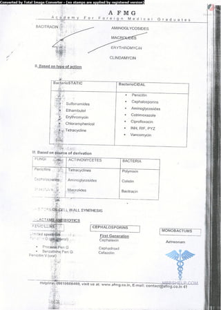 FMGE Notes - Pharmacology