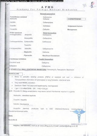 FMGE Notes - Pharmacology