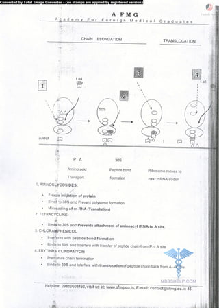 FMGE Notes - Pharmacology
