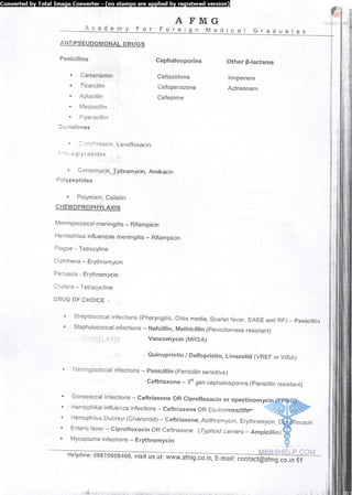 FMGE Notes - Pharmacology