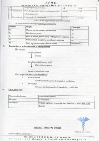 FMGE Notes - Physiology