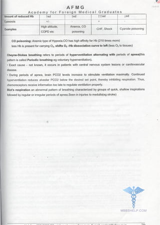 FMGE Notes - Physiology