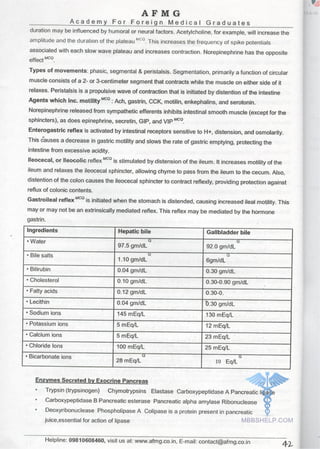 FMGE Notes - Physiology