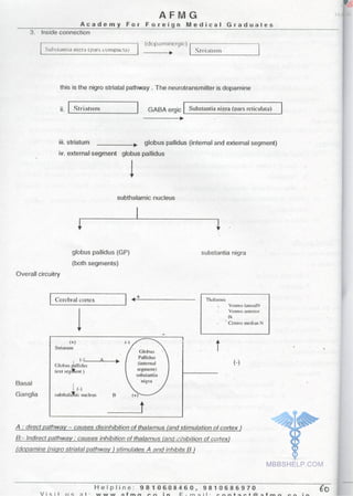 FMGE Notes - Physiology