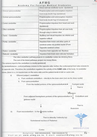 FMGE Notes - Physiology