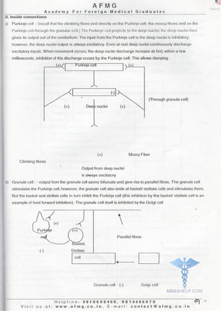FMGE Notes - Physiology