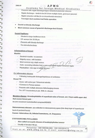 FMGE Notes - Surgery