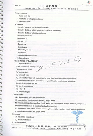 FMGE Notes - Surgery