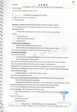 FMGE Notes - Surgery