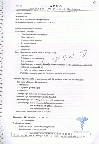 FMGE Notes - Surgery