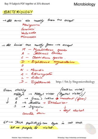 BACTERIOLOGY
-
→ All cocci are
mostly
Gram tre
except
Meningococcal
Gonococci
Veilo nella
Mora xena
→ All bacilli are
mostly Gram -
ve
except
M -
Mycobacterium species
A -
Anthracis Bacillus
c -
Clostridium
species .
D -
Diphtheria e
Corynebacterium
O
N -
No Cerdic
A -
Actinomycetes
L -
Listeria
D -
Dipththenoids
Gram
staining ( Gentian violet
)
Methyl
→
Methyl violet
( Crystal
violet
) /
G →
gram 's iodine ⇒mordant
( fixer )
A → Acetone → Decolonize -
↳
s →
Safranine I
I .
ethyl alcohol
Counter stain
GP Thick
peptidoglycan leyee in cell wall .
GP ⇒
purple to violet .
Website: https://mbbshelp.com WhatsApp: https://mbbshelp.com/whatsapp
Microbiology
http://bit.ly/fmgemicrobiology
Buy 19 Subjects PDF together at 35% discount
 