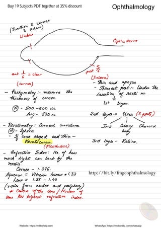 (
Junction
I
corner
I
sclera )
Limbers
##
nerve
-
×ant
to
.de#a.5gLsclera)
(
cornet -
kinand
opaque
-
Thinnest
pert
: -
Under the
-
Pachymetry : -
measure the
insertion
,
of
reeti m .
thickness
of
cornea .
u
1st
layer .
@ -
500 -
Goo he
Avg
.
590 u .
2nd
layer
-
> Uvee ( 3
pots )
11 
-
Keratometry : Corned . curvature Iris Ciliary Choroid
@ -
Sphere body
°
If cone
shaped and thin -
Keratoconus .
3rd
layer
-
Retina .
( Placido disc )
-
Refractive Index : No .
of how
much
light can bent
by
the
media .
Corner - 1.376 .
Aqueous
=
Vitreous humor a 1.33
Lens = 1.38 -
1.40
( varies
from centre and
periphery)
* Centre
of the lens
/ Nucleus
of
lens has
highest refractive index .
Website: https://mbbshelp.com WhatsApp: https://mbbshelp.com/whatsapp
Ophthalmology
http://bit.ly/fmgeophthalmology
Buy 19 Subjects PDF together at 35% discount
 