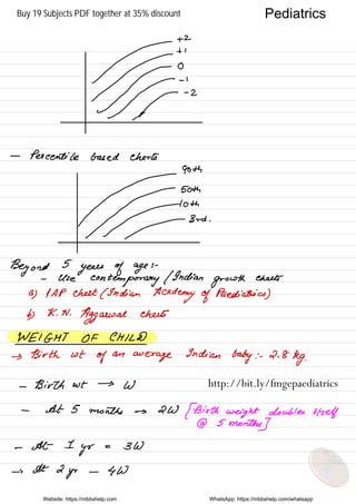 # -
1
a -
2
e
-
Percentile based eherts
-
Goth
In#
3rd .
Beyond
5
yens of ager
-
Use
contemporary ( Indian
growth
cheek
a) PAP chest ( Indian
Aademy of Paediatrics )
b) K .
N .
Aggarwal cheek
WEIGHT OF CHILD
→
Birthwt
of
an
average Indian baby : .
2.8kg .
- Birth wt →
W
- At 5 months → 2W
[ Birth
weight doubles itself
@ 5 months
]
- At 1
yr
= 3W
→ At 2
yr
-
4W
Website: https://mbbshelp.com WhatsApp: https://mbbshelp.com/whatsapp
Pediatrics
http://bit.ly/fmgepaediatrics
Buy 19 Subjects PDF together at 35% discount
 