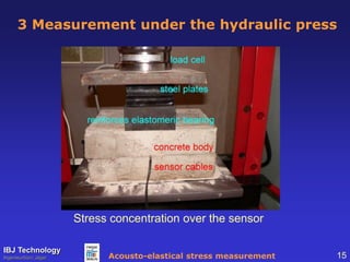  Structural Health Monitoring - Real Time Stress Measurement