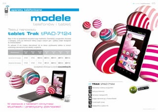 24                                                                                                                                         nowe możliwości           25


         aparaty telefoniczne



                                      modele
                                         telefonów i tablet
     Testuj najnowszy
     tablet Trak tPAD-7124
     Masz 14 dni na sprawdzenie wszystkich jego możliwości. Rozmawiaj z przyjaciółmi, korzystaj
     z nawigacji, surfuj po Internecie! Odkryj tysiące nowych gier i aplikacji dzięki dostępowi
     do Android Market.
     Po upływie 14 dni możesz zdecydować się na dalsze użytkowanie tabletu w ramach
     wybranego abonamentu lub odesłać urządzenie.

                             Mobile   Mobile   Mobile    Mobile    Mobile    Mobile    Mobile
        Abonament             200      150      100       85        65        45        25


     abonament 24 miesiące   1 PLN    1 PLN    159 PLN   249 PLN   499 PLN   599 PLN   899 PLN


     abonament 36 miesięcy   1 PLN    1 PLN     1 PLN    99 PLN    459 PLN   549 PLN   849 PLN

                                          Szczegółowe informacje na stronie www.telefony.fm.




                                                                                                  TRak tPAD-7124
                                                                                                                                                               cie
                                                                                                                                                   on   amen
                                                                                                  Rozmawiaj z rodziną i przyjaciółmi          w ab
                                                                                                                                                        15 0
                                                                                                                                              M   obile
                                                                                                  Surfuj po Internecie

                                                                                                  Korzystaj z nawigacji GPS

                                                                                                  Ściągaj najnowsze gry z Android Market

                                                                                                  Czytaj książki i prasę
     W zestawie z tabletem otrzymasz
                                                                                                  Oglądaj filmy w jakości HD
     słuchawki i praktyczny pokrowiec!
                                                                                                                                                        www.telefony.fm
 