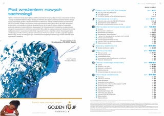 2                                                                                                                                                                                                                                                    nowe możliwości                                   3
                                                                                                                                                                                                                                                                 spis treści
    Pod wrażeniem nowych                                                                                                        Dołącz do FM GROUP Mobile                                                                                                               str. 4-7

    technologii
                                                                                                                                # Dlaczego FM GROUP Mobile?                                                                                                                    str. 4
                                                                                                                                # Od czego zacząć?                                                                                                                             str. 5
                                                                                                                                # FM GROUP Mobile w Planie Marketingowym                                                                                                    str. 6-7
    Tablety z mnóstwem atrakcyjnych aplikacji, telefony komórkowe niczym podręczne biura, nowoczesne modemy
    – postęp w dziedzinie telekomunikacji i dostępu do Internetu jest ogromny. Staramy się dawać Państwu dostęp                 Przeniesienie numeru                                                                                                                str. 8-11
    do tych technologii, zgodnie z aktualnymi trendami w elektronice. Dlatego wydaliśmy kolejny już Przewodnik                  # Przenieś swój numer do FM GROUP Mobile!                                                                                                str. 8-9
    FM GROUP Mobile. Znajdą w nim Państwo tradycyjnie informacje, jakie są atuty oferty i jak zostać abonentem                  # Jak przenieść numer telefonu?                                                                                                           str. 10
                                                                                                                                # Wniosek o przeniesienie numeru on-line                                                                                                  str. 11
    krok po kroku, a to wszystko w czytelnej, obrazowej formie. Ale nie tylko. W nowym wydaniu Przewodnika
    polecamy atrakcyjne modele telefonów, dopasowanych do Państwa potrzeb. Postawiliśmy na większy wybór                        Oferta abonamentowa (post-paid)                                                                                                 str. 12-23
    cieszących się powodzeniem telefonów na dwie karty SIM, a także na aparaty z ułatwionym dostępem do portali                 # Korzyści                                                                                                                                 str. 12
    społecznościowych i na prostsze modele, które mają swoich fanów w niejednej rodzinie. Nowością jest tablet,                 # Abonament z telefonem                                                                                                                    str. 13
    umożliwiający nie tylko rozmowy, ale także surfowanie po Internecie, czytanie e-booków, wygodne oglądanie                   # Abonament bez telefonu                                                                                                              str. 14-15
    filmów i zdjęć, dostęp do atrakcyjnych gier. Zainteresowanie bezpłatnymi testami tego modelu przerosło nasze                # Abonamenty „okiem biznesu”                                                                                                          str. 16-17
    najśmielsze oczekiwania.                                                                                                    # 1 grosz/min za połączenia wewnątrz sieci na stałe                                                                                   str. 18-19
                                                                                                                                # Umowa abonamentowa                                                                                                                       str. 20
                                                                                      Nie warto zostawać w tyle.                # Umowa abonamentowa on-line                                                                                                               str. 21
                                                                          Do usłyszenia w FM GROUP Mobile!                      # Internet i SMS-y za grosze w pakietach                                                                                                   str. 22
                                                                                                                                # Wykorzystanie rabatu                                                                                                                     str. 23
                                                                                                                                Aparaty telefoniczne                                                                                                           str. 24-39
                                                                                                                                # Modele telefonów i tablet                                                                                                          str. 24-39
                                                                                                                                Oferta pre-paid                                                                                                                str. 40-45
                                                                                                                                # Oferta na kartę                                                                                                                    str. 40-41
                                                                                                                                # Aktywacja karty SIM                                                                                                                     str. 42
                                                                                                                                # Doładowanie konta                                                                                                                       str. 43
                                                                                                                                # Generowanie kodu doładowania w telefonie                                                                                                str. 44
                                                                                                 Artur Trawiński
                                                                                                                                # Ważność doładowania                                                                                                                     str. 45
                                                                                               FM GROUP Polska
                                                                                                                                Oferta mobilnego Internetu                                                                                                     str. 46-53
                                                                                                                                # netFM                                                                                                                              str. 46-47
                                                                                                                                # Modemy i nie tylko                                                                                                                 str. 48-49
                                                                                                                                # Netbook z modemem                                                                                                                  str. 50-51
                                                                                                                                # Mobilny Internet                                                                                                                        str. 52
                                                                                                                                # Umowa dostępu do Internetu on-line                                                                                                      str. 53
                                                                                                                                Informacje dodatkowe                                                                                                           str. 54-59
                                                                                                                                # Roaming                                                                                                                             str. 54
                                                                                                                                # Internet w telefonie                                                                                                                str. 55
                                                                                                                                # Strefa Abonenta                                                                                                                     str. 56
                                                                                                                                # Sprawdzanie stanu konta                                                                                                             str. 56
                                                                                                                                # Sprawdzanie licznika transferu danych netFM                                                                                         str. 56
                                                                                                                                # Zmiana numeru telefonu                                                                                                              str. 56
                                                                                                                                # Zmiana abonamentu                                                                                                                   str. 56
                                                                                                                                # Złoty Numer                                                                                                                         str. 57
                                                                                                                                # Zablokowanie karty SIM                                                                                                              str. 57
                                                                                                                                # Informacja „kto dzwonił”                                                                                                            str. 57
                                                                                                                                # Szkolenia FM GROUP Mobile                                                                                                           str. 58
                                                                                                                                # Wykaz kodów                                                                                                                         str. 59
                                                                                                                                # Ważne telefony                                                                                                                      str. 59
                                                                                                                   Przewodnik FM GROUP Mobile nie jest ofertą w rozumieniu prawa cywilnego, a jedynie zaproszeniem do zawarcia umowy.

                                          Pomóż nam pomagać innym!                                                 Podane w przewodniku ceny są cenami brutto i zawierają podatek VAT.
                                                                                                                   Podane w przewodniku stawki dotyczą usług świadczonych na terenie Polski. Cennik usług poza granicami Polski jest dostępny na stronie www.fmgroupmobile.pl, www.telefony.fm.
                                                                                                                   Przewodnik został przygotowany w oparciu o informacje FM GROUP Mobile Sp. z o.o. Informacje dotyczące poszczególnych modeli telefonów (w tym zdjęcia i opisy) powstały w oparciu
                                                                                                                   o materiały marketingowe otrzymane od producentów telefonów lub ich autoryzowanych przedstawicieli handlowych na terenie Rzeczypospolitej Polskiej.
                                                                                                                   Przez pojęcie „numery stacjonarne” rozumie się numery telefonii stacjonarnej na terenie Polski, z wyjątkiem numerów Premium (numerów specjalnych, rozpoczynających się od 0 700).
                                                                                                                   Przez pojęcie „SMS” rozumie się krótkie wiadomości tekstowe wysyłane na numery telefonii komórkowej użytkowników z Polski, z wyjątkiem SMS-ów Premium (wysyłanych na numery
                                                                                                                   specjalne, np. w konkursach telewizyjnych).
                                                                                                                   Przeniesienie dotychczasowego numeru telefonu od innego operatora telefonii komórkowej do sieci FM GROUP Mobile jest możliwe jedynie w przypadku spełnienia wszystkich warunków
                                                                                                                   formalnych przewidzianych przepisami prawa telekomunikacyjnego.
                                                                                                                   Przewodnik FM GROUP Mobile obowiązuje od grudnia 2011 r.
                                          www.golden-tulip.com                                                                                                                                                                                                            www.telefony.fm
 
