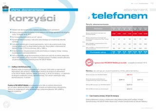 12                                                                                                                                                                                               nowe możliwości              13


              oferta abonamentowa                                                                                                                                              abonament


       korzyści                                                                                                  z      telefonem
                                                                                                              Taryfy abonamentowe:

                                                                                                                                                           Mobile   Mobile   Mobile    Mobile    Mobile    Mobile    Mobile
                                                                                                                             Abonament                      25       45       65        85        100       150       200
           # Wybierz taki abonament, który najlepiej odpowiada Twoim potrzebom.
           # Możesz przenieść dotychczasowy numer telefonu (od innego operatora) lub otrzymać                 Minuty w abonamencie wewnątrz sieci
                                                                                                                                                           2 500    4 500    6 500     8 500     10 000    15 000    20 000
             nowy. Szczegóły na str. 10-11.                                                                   FM GROUP Mobile
                                                                                                       albo
           # Za minutę połączenia płacisz już od 1 grosza.                                                    Minuty w abonamencie do innych sieci
           # Na terenie Polski korzystasz z naliczania sekundowego już od pierwszej sekundy                   komórkowych (z wyłączeniem Play i Polsatu     54       97       141       184       250       375       500
                                                                                                              Cyfrowego)
             rozmowy.                                                                                  albo
                                                                                                              SMS-y lub MMS-y w abonamencie w sieci
           # Cena taryfy podana jest w nazwie abonamentu. Jest to rzeczywista kwota, którą                    FM GROUP Mobile                               250      450      650       850      1000      1500      2000
             możesz wykorzystać na usługi telekomunikacyjne. Na przykład: w abonamencie                albo
                                                                                                              SMS-y lub MMS-y w abonamencie do innych
             Mobile 25 masz 25 PLN na rozmowy, SMS-y i MMS-y.                                                 sieci komórkowych                             166      300      433       566       666      1000      1333
           # W abonamencie niewykorzystane środki przechodzą na następny miesiąc i zostaną                                                                 8,13     14,63    21,14     27,64     32,52     48,78     65,04
             zużytkowane w pierwszej kolejności.                                                                      Punktacja usług                       pkt.     pkt.     pkt.      pkt.      pkt.      pkt.      pkt.

           # Jeśli uruchomiłeś usługę abonamentową na karcie pre-paid lub wcześniej zakupionej
             karcie SIM, wartość zakupu wszystkich niewykorzystanych środków zostanie odliczona
             od pierwszej faktury, wystawionej przez FM GROUP Mobile.
                                                                                                                            1 grosz w sieci FM GROUP Mobile już na stałe – szczegóły na stronach 18-19.

               Zadbaj o dochód pasywny
               Wyobraź sobie, że wykonujesz jeden ruch, a korzyści masz przez co najmniej rok!
               Niemożliwe? Jeśli zachęcisz członka swojej struktury do przejścia na abonament                 Opłaty za usługi po wykorzystaniu limitu abonamentu
               w FM GROUP Mobile, będziesz czerpać zyski przez 12, 24 lub 36 miesięcy – w zależności
                                                                                                              Minuta wewnątrz sieci FM GROUP Mobile                                   0,01 PLN
               od długości podpisanej umowy abonamentowej. Tym samym stabilizujesz swój
               dochód pasywny. To proste!
                                                                                                              Minuta do innych sieci komórkowych
                                                                                                              (z wyłączeniem Play i Polsatu Cyfrowego)                0,29 PLN                            0,27 PLN



     Punkty w FM GROUP Mobile przyznawane są nie tylko za wybrany abonament,                                  SMS lub MMS wewnątrz sieci FM GROUP Mobile                              0,10 PLN
     lecz za całość zapłaconej faktury, a więc także za kwoty po wykorzystaniu abonamentu.
     Dotyczy to następujących usług na terenie kraju: połączenia głosowe, SMS-y/MMS-y,                        SMS lub MMS do innych sieci komórkowych                                 0,15 PLN
     Internet w telefonie.

                                                                                                                    Czas trwania umowy: 24 lub 36 miesięcy.

                                                                                                              Przed podpisaniem umowy o świadczenie usług telekomunikacyjnych podpisz Umowę
Dołącz d                                                                                                      Dystrybutorską z FM GROUP Polska. Może to być Umowa Dystrybutorska na Statusie Odbiorcy.
       o s ie ci




                                                                                                                                                                                                               www.telefony.fm
 
