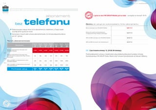 14                                                                                                                                                                                        nowe możliwości     15


                 oferta abonamentowa

                                                                        abonament                                               1 grosz w sieci FM GROUP Mobile już na stałe – szczegóły na stronach 18-19.




                      bez            telefonu                                                                     Opłaty za usługi po wykorzystaniu limitu abonamentu

                                                                                                                  Minuta wewnątrz sieci FM GROUP Mobile                        0,01 PLN
             # Wykorzystujesz więcej minut niż w abonamencie z telefonem, a Twoje stawki
               za połączenia są jeszcze niższe.                                                                   Minuta do innych sieci komórkowych
                                                                                                                  (z wyłączeniem Play i Polsatu Cyfrowego)                     0,27 PLN
             # Korzystasz z innych zalet umowy abonamentowej. Za minutę połączenia płacisz
               już od 1 grosza.
                                                                                                                  SMS lub MMS wewnątrz sieci FM GROUP Mobile                   0,10 PLN

       Taryfy abonamentowe:
                                                                                                                  SMS lub MMS do innych sieci komórkowych                      0,15 PLN
                                                   Mobile   Mobile   Mobile   Mobile   Mobile   Mobile   Mobile
                      Abonament                     Free     Free     Free     Free     Free     Free     Free
                                                     25       45       65       85      100      150      200

       Minuty w abonamencie wewnątrz sieci
       FM GROUP Mobile
                                                   2 500    4 500    6 500    8 500    10 000   15 000   20 000         Czas trwania umowy: 12, 24 lub 36 miesięcy.
albo
       Minuty w abonamencie do innych sieci                                                                       Przed podpisaniem umowy o świadczenie usług telekomunikacyjnych podpisz Umowę
       komórkowych (z wyłączeniem Play i Polsatu    92       166      240      314      370      555      740     Dystrybutorską z FM GROUP Polska. Może to być Umowa Dystrybutorska na Statusie Odbiorcy.
       Cyfrowego)
albo
       SMS-y lub MMS-y w abonamencie w sieci
       FM GROUP Mobile                              250      450      650      850     1000     1500     2000
albo
       SMS-y lub MMS-y w abonamencie do innych
       sieci komórkowych                            166      300      433      566      666     1000     1333

                  Punktacja usług                  8,13     14,63    21,14    27,64    32,52    48,78    65,04
                                                    pkt.     pkt.     pkt.     pkt.     pkt.     pkt.     pkt.




Dołącz d
          o s ie ci




                                                                                                                                                                                                   www.telefony.fm
 