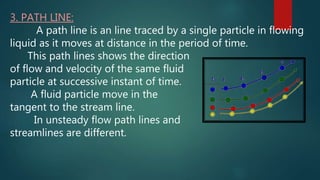 Path Line Work FLUID MECHANICS AND HYDRAULIC MACHINES | PPTX