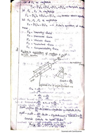Bdt Mechanical Notes.pdf Hand written notes Fluid Mechanics and Hydraulic Machines (Common to ...