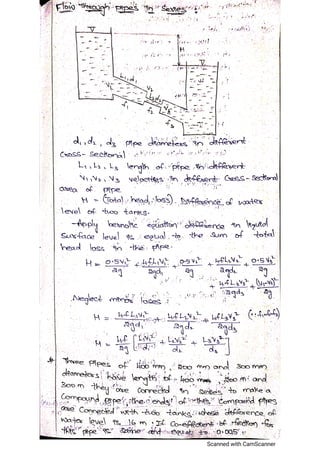 Fluid Mechanics Notebook.pdf Hand written notes Fluid Mechanics and Hydraulic Machines (Common to ...