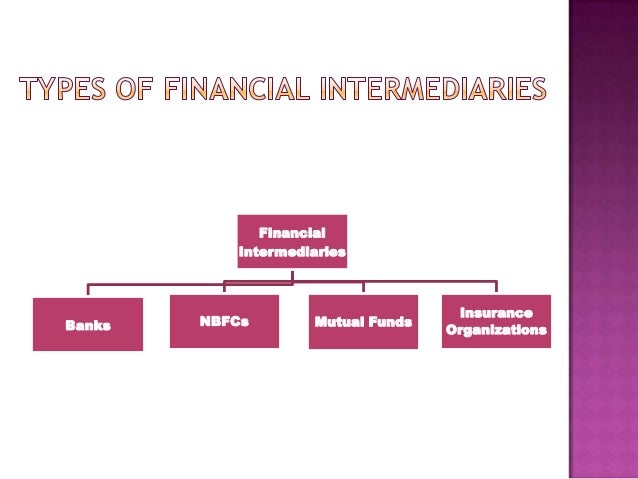 Types of Financial Instruments - ppt video online download