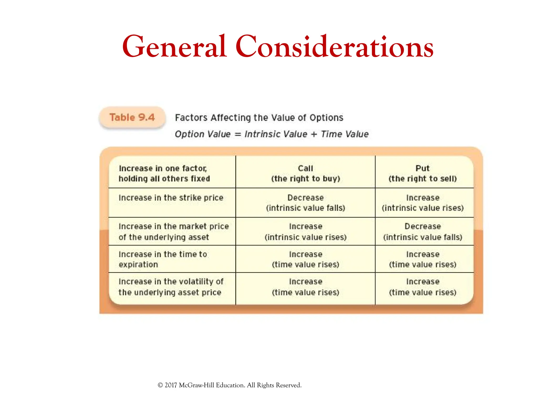 General Considerations
© 2017 McGraw-Hill Education. All Rights Reserved.
 