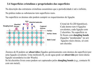 3.4 Superfícies cristalinas e propriedades das superfícies
Na descrição das estruturas cristalinas assumimos que a periodicidade é até o infinito.
Na prática todas as substancias tem superfícies reais.
Na superfície os átomos não podem cumprir os requerimentos de ligação.
BulkCrystal
Surface
Danglingbond
O
Si
H
Absorbed
Oxygen Captured
electron
SurfaceAtoms
H2
O Adsorbed molecules
H2
O
Cristal de Si (2D hipotético).
Cada átomo tem 4 ligações
covalentes, cada ligação com
2 electrões. Na superfície os
Si ficam com dangling bonds
(ligações “penduradas” no ar):
ligações meio cheias, só com
um electrão.
Átomos de H podem ser absorvidos (ligados quimicamente com átomos da superfície) por
uma ligação covalente. Uma molécula H2 ou de agua pode ser absorvida por meio duma
ligação secundaria (va der Waals).
Se há electrões livres estes podem ser capturados pelos dangling bonds (e.g., contacto Si
com um metal).
 
