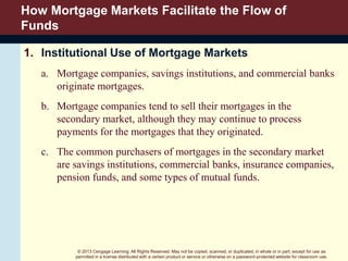 © 2013 Cengage Learning. All Rights Reserved. May not be copied, scanned, or duplicated, in whole or in part, except for use as
permitted in a license distributed with a certain product or service or otherwise on a password-protected website for classroom use.
How Mortgage Markets Facilitate the Flow of
Funds
1. Institutional Use of Mortgage Markets
a. Mortgage companies, savings institutions, and commercial banks
originate mortgages.
b. Mortgage companies tend to sell their mortgages in the
secondary market, although they may continue to process
payments for the mortgages that they originated.
c. The common purchasers of mortgages in the secondary market
are savings institutions, commercial banks, insurance companies,
pension funds, and some types of mutual funds.
 