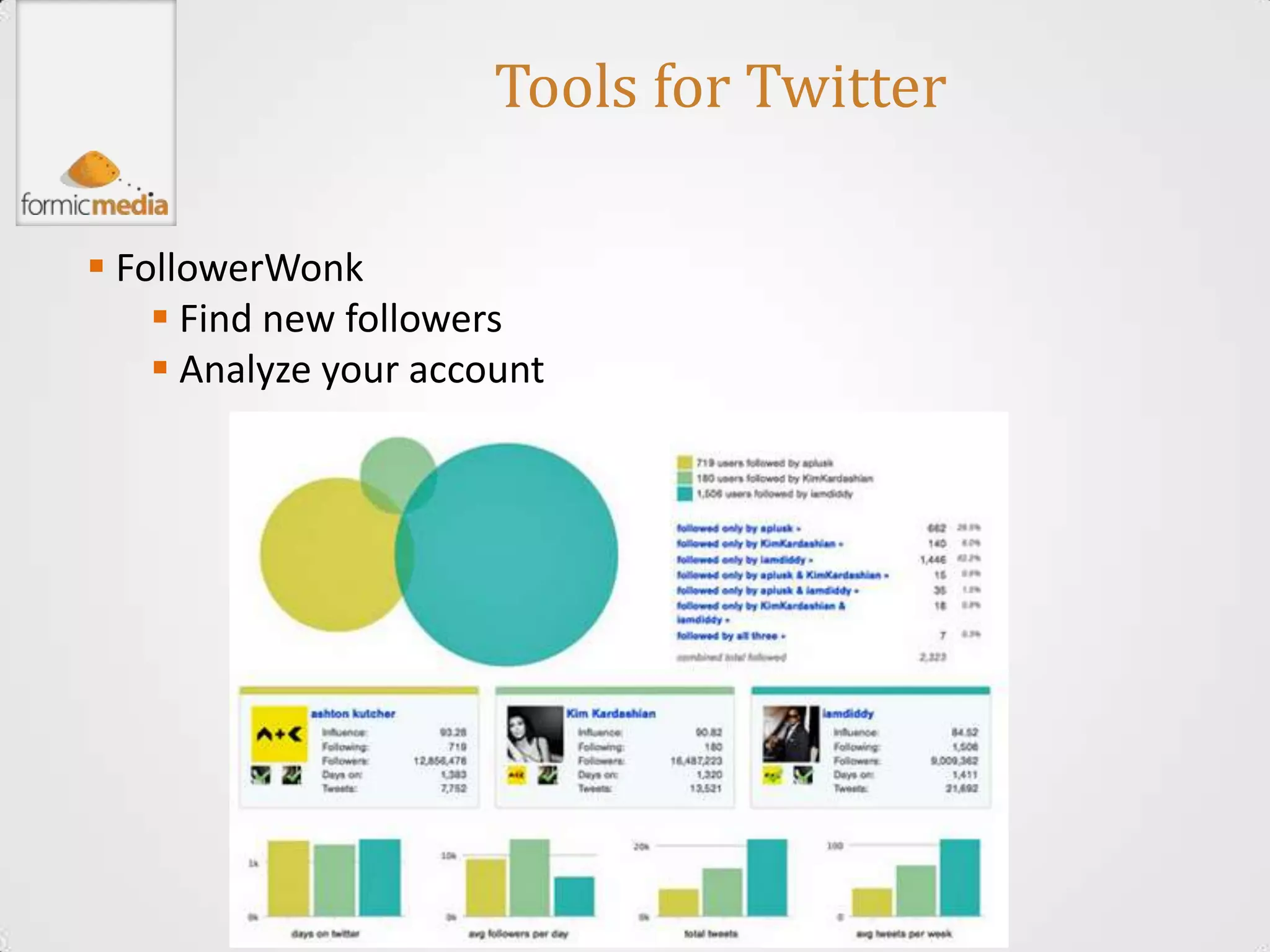 Tools for Twitter

 FollowerWonk
     Find new followers
     Analyze your account
 