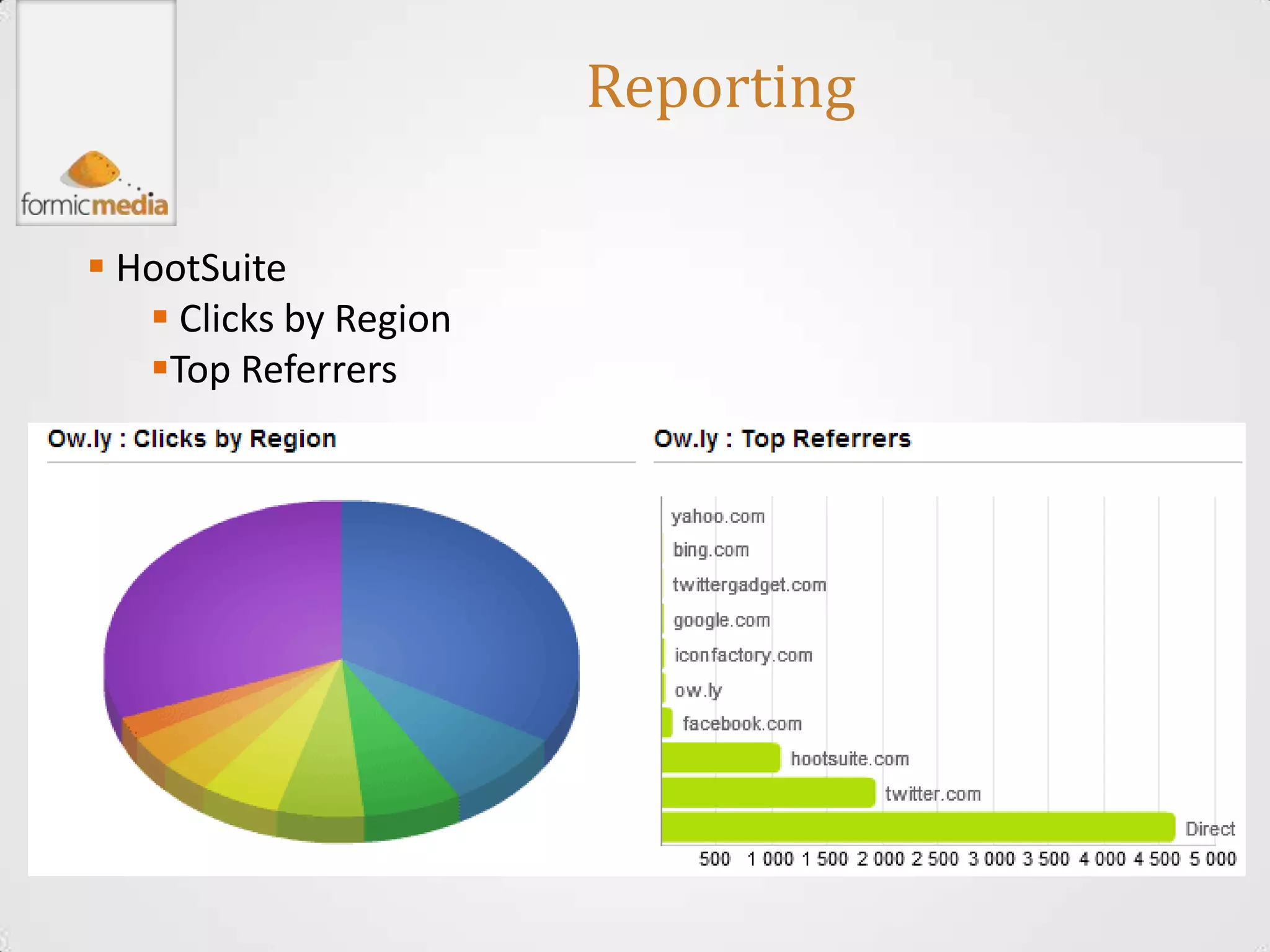 Reporting

 HootSuite
    Clicks by Region
   Top Referrers
 