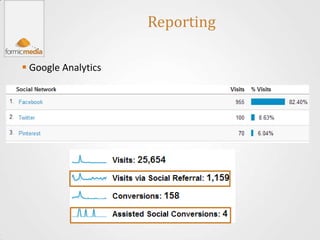 Reporting

 Google Analytics
 