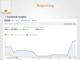 Reporting

 Facebook Insights
 