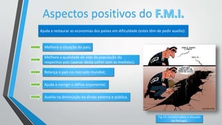 Aspectos positivos do
Ajuda a restaurar as economias dos países em dificuldade (estes têm de pedir auxilio):
Melhora a situação do país;
Melhora a qualidade de vida da população do
respectivo país (apesar desta sofrer com as medidas);
Relança o país no mercado mundial;
Ajuda a corrigir o défice orçamental;
Auxilia na diminuição da dívida externa e pública.
Fig.13: Cartoon sobre a situação
de Portugal.
 