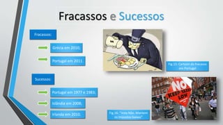 Fracassos Sucessos
Fracassos:
Grécia em 2010;
Portugal em 2011.
Sucessos:
Portugal em 1977 e 1983;
Islândia em 2008;
Irlanda em 2010.
Fig.15: Cartoon do fracasso
em Portugal
Fig.16: “Vota Não. Mantem
os Impostos baixos”
 