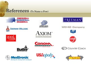 References  (To Name a Few) 