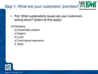 Consumers are looking for “green”Source:  2009 GMA/Deloitte Green Shopper Study