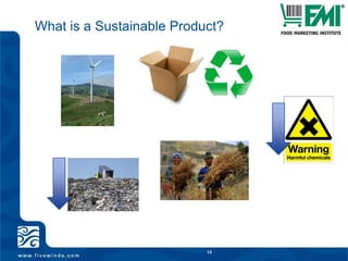 Stepwise approach to buying more sustainable products