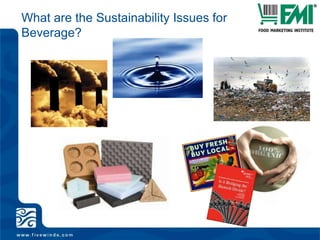 Poll: What sustainability issues are your customers asking about? (select all that apply)a) Packaging	b) Sustainable seafood	c) Organic	d) Local	e) Toxic/natural ingredients	f)  OtherStep 1: What are your customers’ priorities?