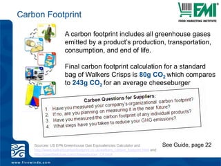 What is a Sustainable Product? 14