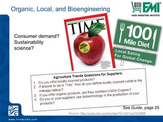 Water Footprint53 gallons!See Guide, page 22Source: http://www.huffingtonpost.com/2009/02/13/1-latte-53-gallons-of-wat_n_166759.html 