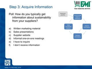 Processing, Recycling, and Disposal are       HotSpots for BeverageEnormous freshwater needs during processing…518 liters of freshwater are required to produce just 1 liter of Minute Maid orange juice35 liters of freshwater are needed to produce a half liter of Coca-ColaSource: http://www.nytimes.com/2010/11/29/business/energy-environment/29iht-RBOGFOOT.html