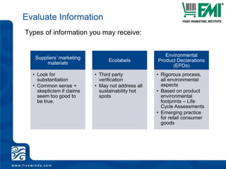 My company’s sustainability prioritiesStep 3: Acquire InformationPoll: How do you typically get information about sustainability from your suppliers?Written marketing materialSales presentationsSupplier websiteInformal one-on-one meetingsI have to inquireI don’t receive information