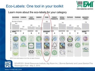 Step 3: Acquire InformationYou’ve started the conversation, now begin to acquire information on company and product sustainabilitySee page 21 of Guide for General Questions to ask your suppliers 		http://www.greenbiz.com/news/2010/03/11/how-to-embed-sustainability-into-	company-dna#ixzz10qIvI7SA"A lot of companies publish how green their building is, but it doesn't matter if you're shipping millions of power-hungry products with toxic chemicals in them," …."It's like asking a cigarette company how green their office is.”Apple CEO Steve JobsSource: Businessweek 2010