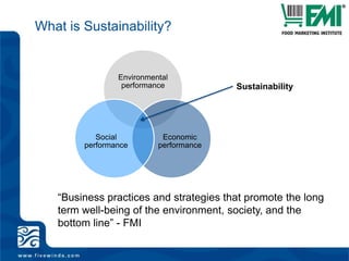 What is Sustainability?Sustainability“Business practices and strategies that promote the long term well-being of the environment, society, and the bottom line” - FMI
