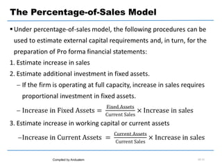 The Percentage-of-Sales Model
Compiled by Andualem 02-11
 