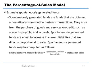 The Percentage-of-Sales Model
Compiled by Andualem 02-12
 